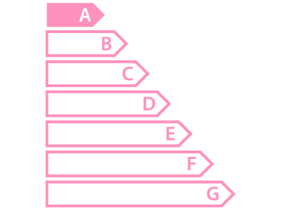 EPC A