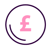 Fully self-funded